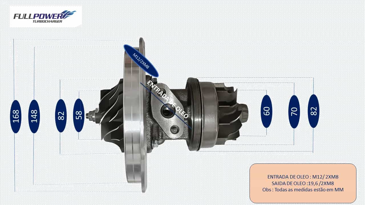 H1C - CORE TURBO - miniatura 12