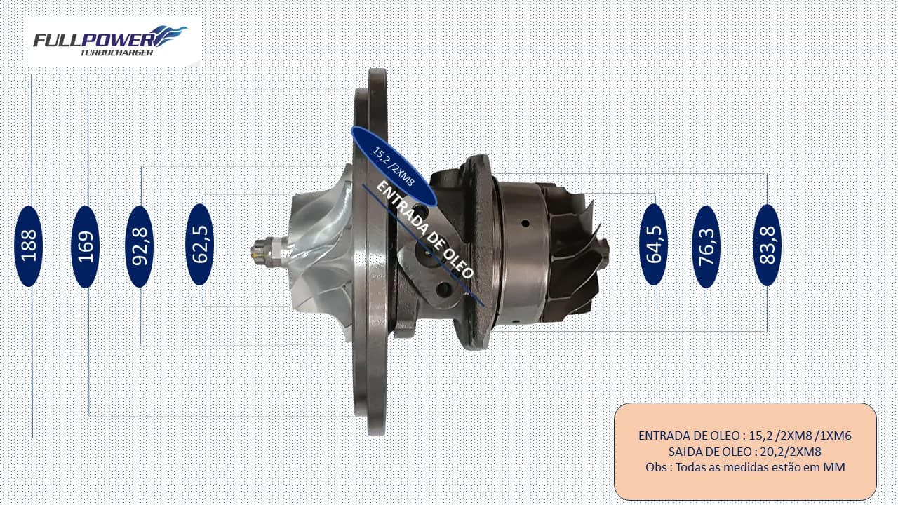 Desenho técnico de medidas - GTC4088NK VW METEOR 28.460 / 29.520 - 1