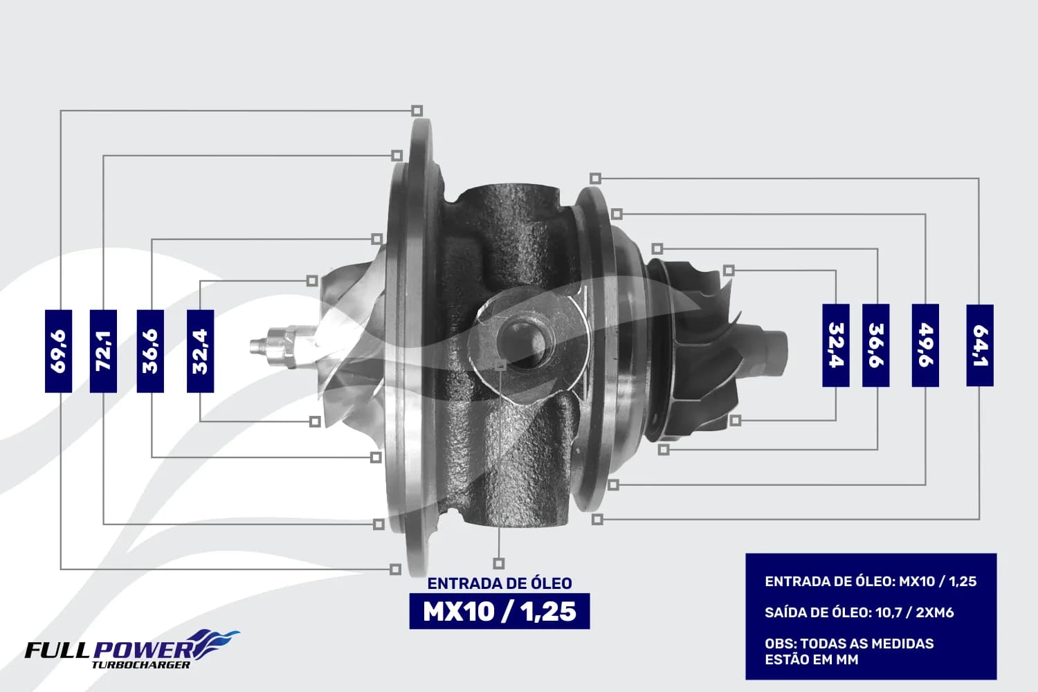 Desenho técnico de medidas - NGT13 FORD TERRITORY 1.5 ECOBOOST GTDI - 1